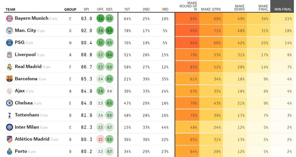 值得期待的是，《速度与激情9》由此前4部;速激系列（3、4、5、6）的导演林诣彬执导，并被他称为是该系列;最有雄心的一部